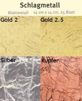Schlagmetall, 25 Blatt